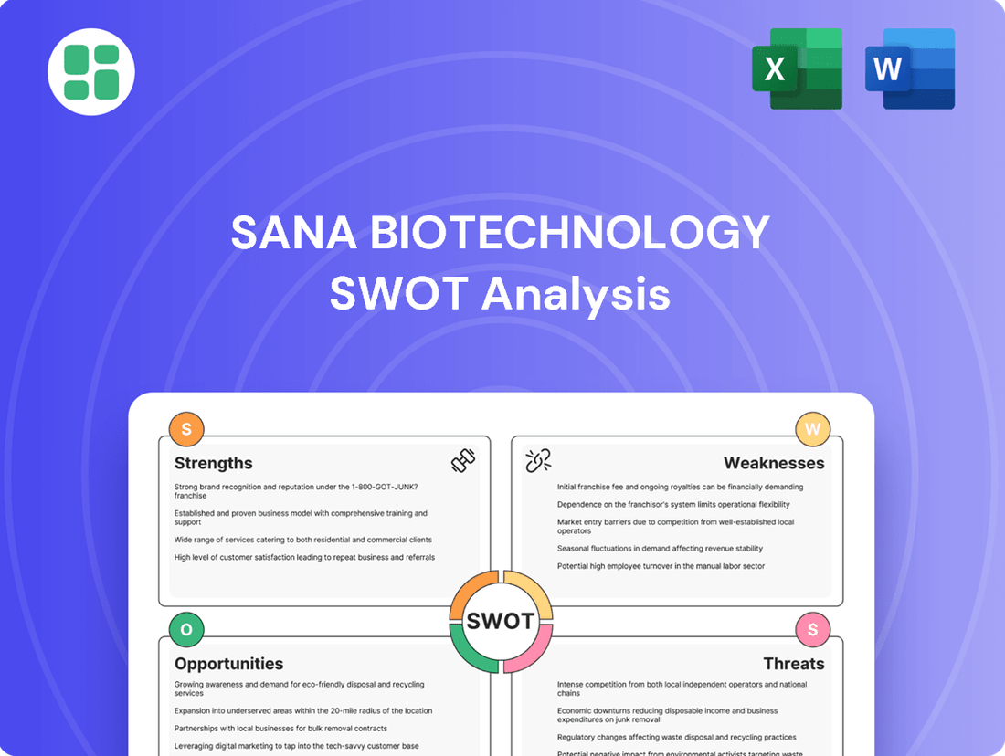 Sana Biotechnology SWOT Analysis