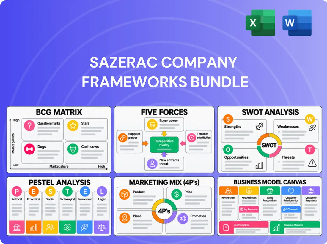 Sazerac Company Company Analysis