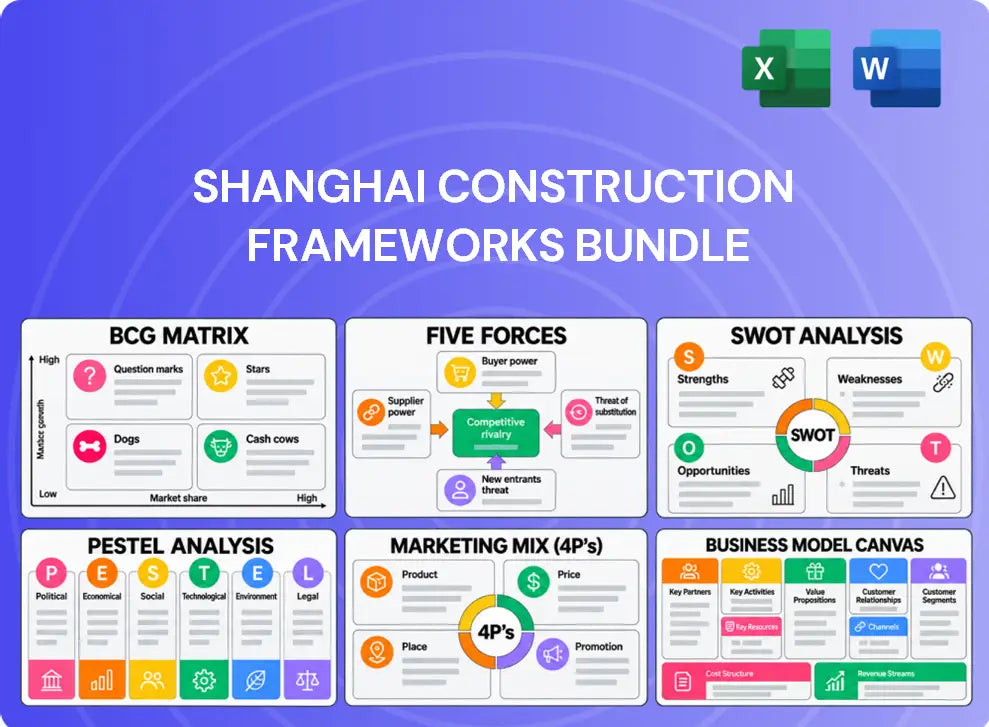 Shanghai Construction Company Analysis