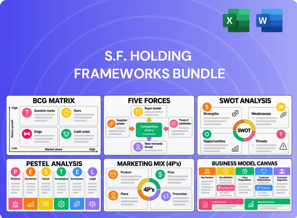 S.F. Holding Company Analysis