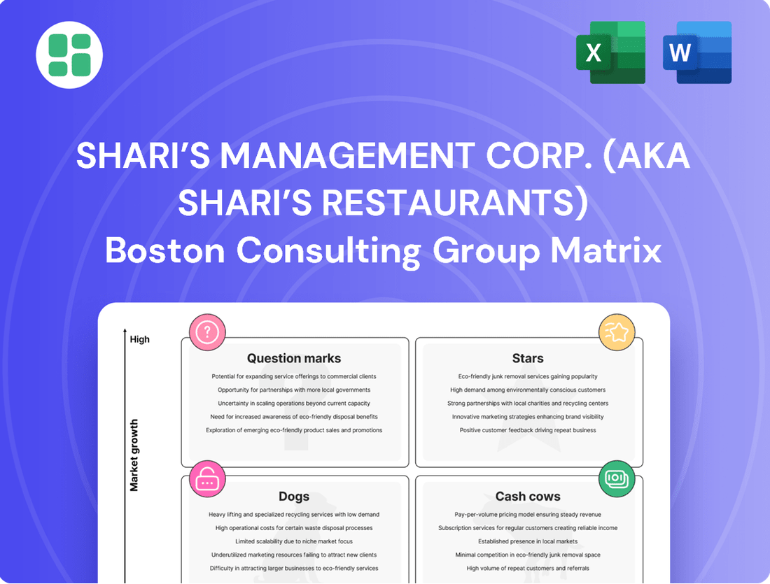 Shari’s Management Corp. (aka Shari’s Restaurants) Boston Consulting Group Matrix