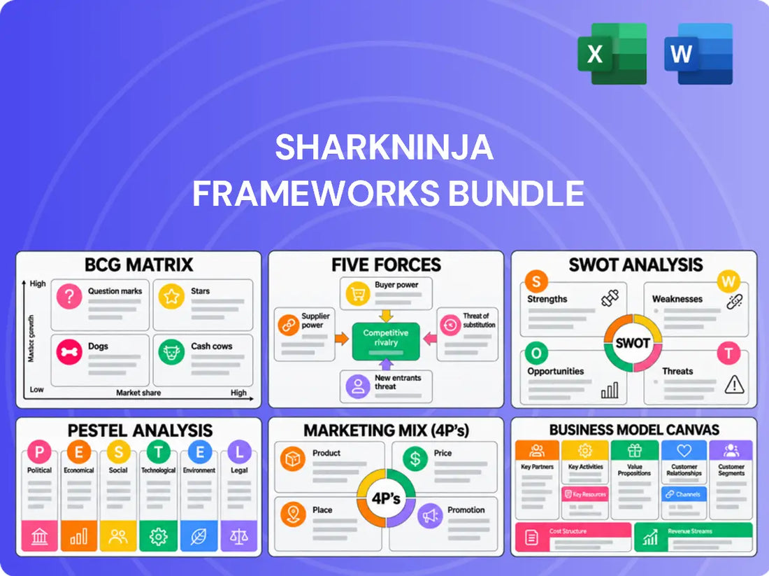 SharkNinja Company Analysis