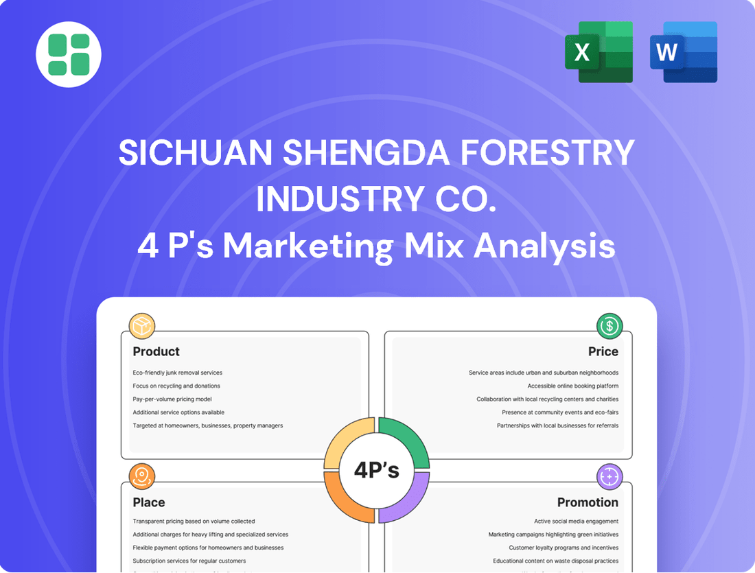 Sichuan Shengda Forestry Industry Co. Marketing Mix