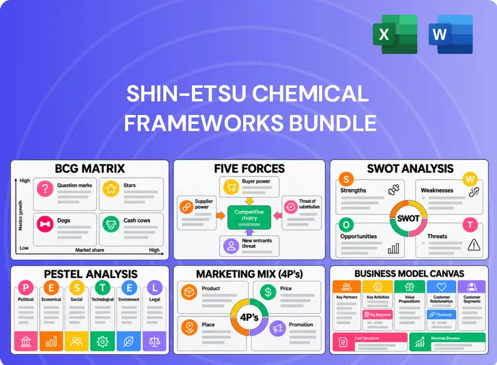 Shin-Etsu Chemical Company Analysis