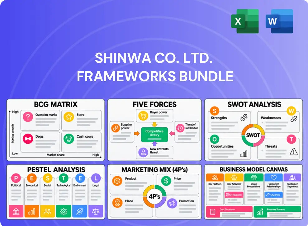 Shinwa Co. Ltd. Company Analysis