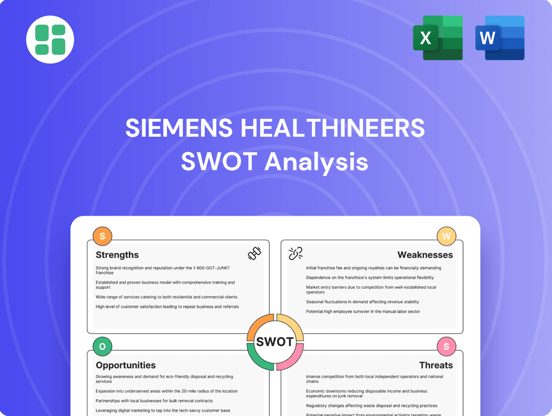 Siemens Healthineers SWOT Analysis