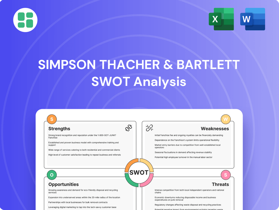 Simpson Thacher & Bartlett SWOT Analysis