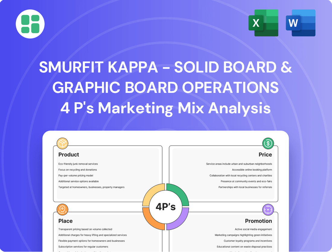 Smurfit Kappa - Solid board & Graphic Board Operations Marketing Mix