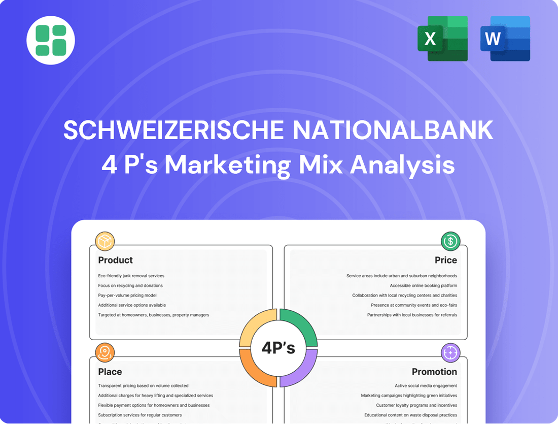 Schweizerische Nationalbank Marketing Mix