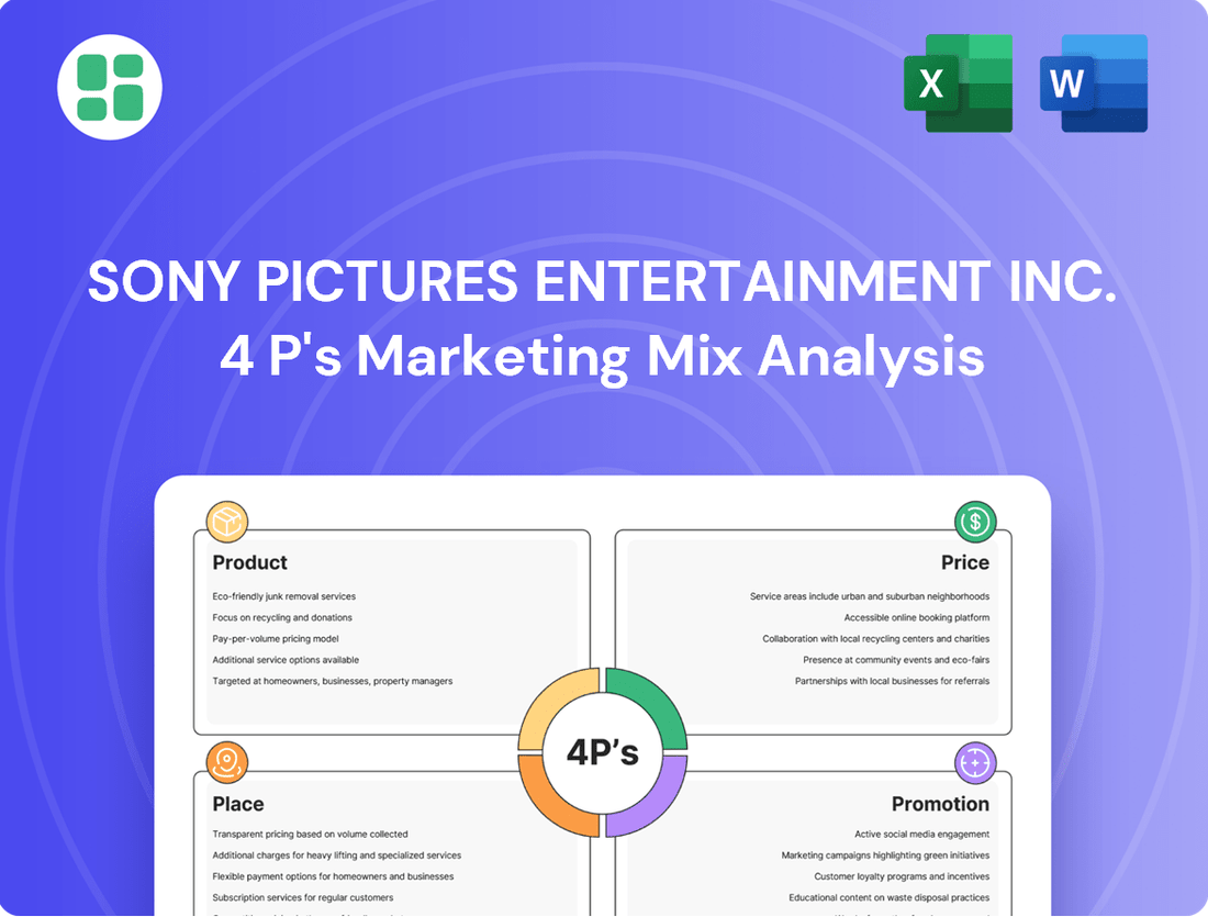 Sony Pictures Entertainment Inc. Marketing Mix