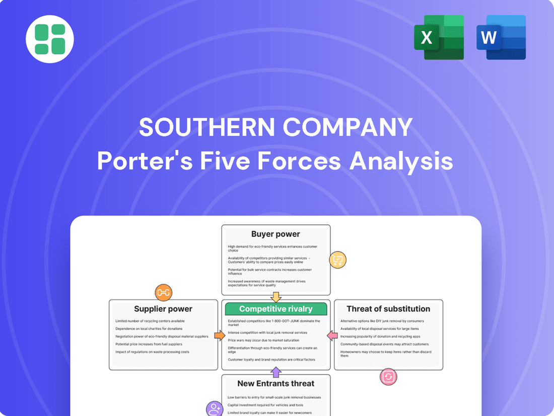 Southern Company Porter's Five Forces Analysis