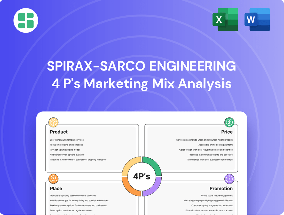 Spirax-Sarco Engineering Marketing Mix
