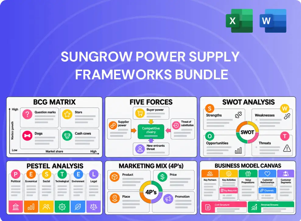 Sungrow Power Supply Company Analysis
