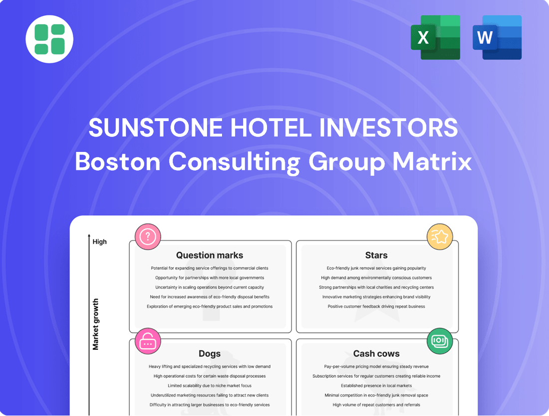 Sunstone Hotel Investors Boston Consulting Group Matrix