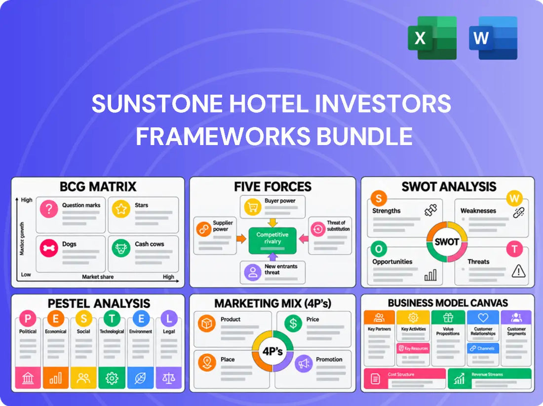 Sunstone Hotel Investors Company Analysis