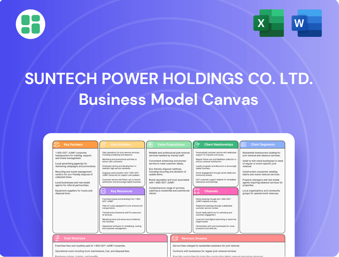 Suntech Power Holdings Co. Ltd.  Business Model Canvas