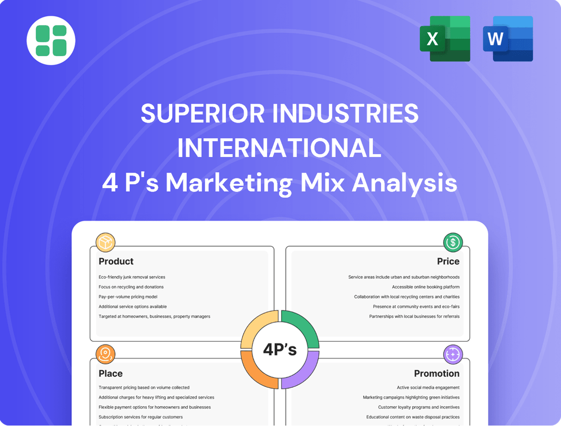 Superior Industries International Marketing Mix
