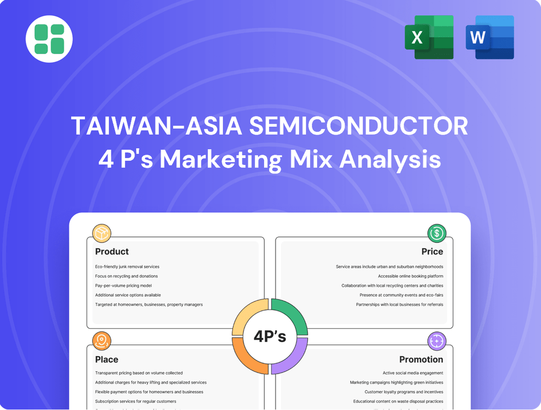 Taiwan-Asia Semiconductor Marketing Mix