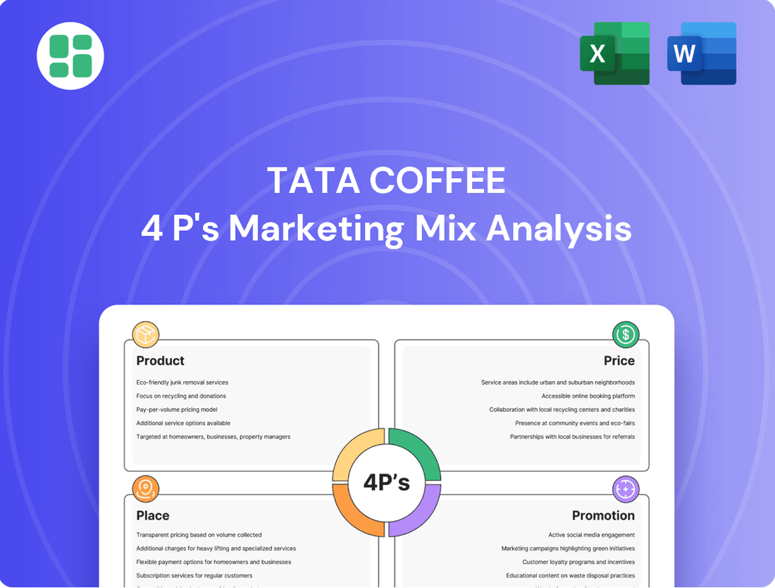 Tata Coffee Marketing Mix