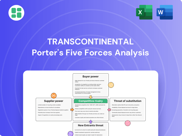 Transcontinental Porter's Five Forces Analysis