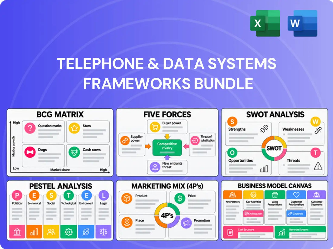 Telephone & Data Systems Company Analysis