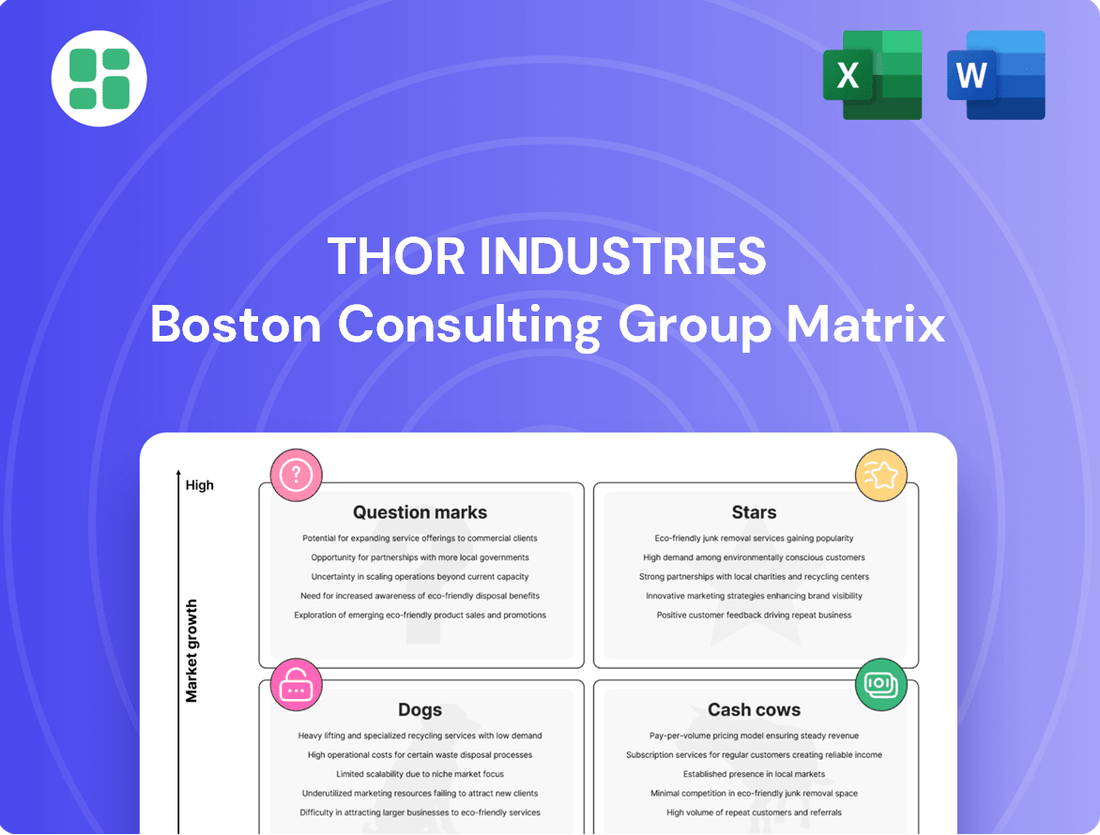 THOR Industries Boston Consulting Group Matrix