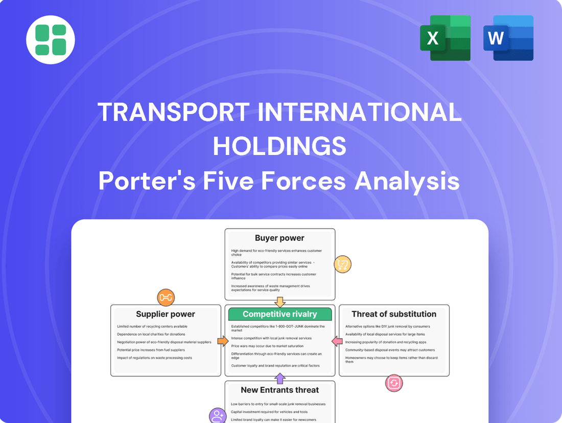 Transport International Holdings Porter's Five Forces Analysis
