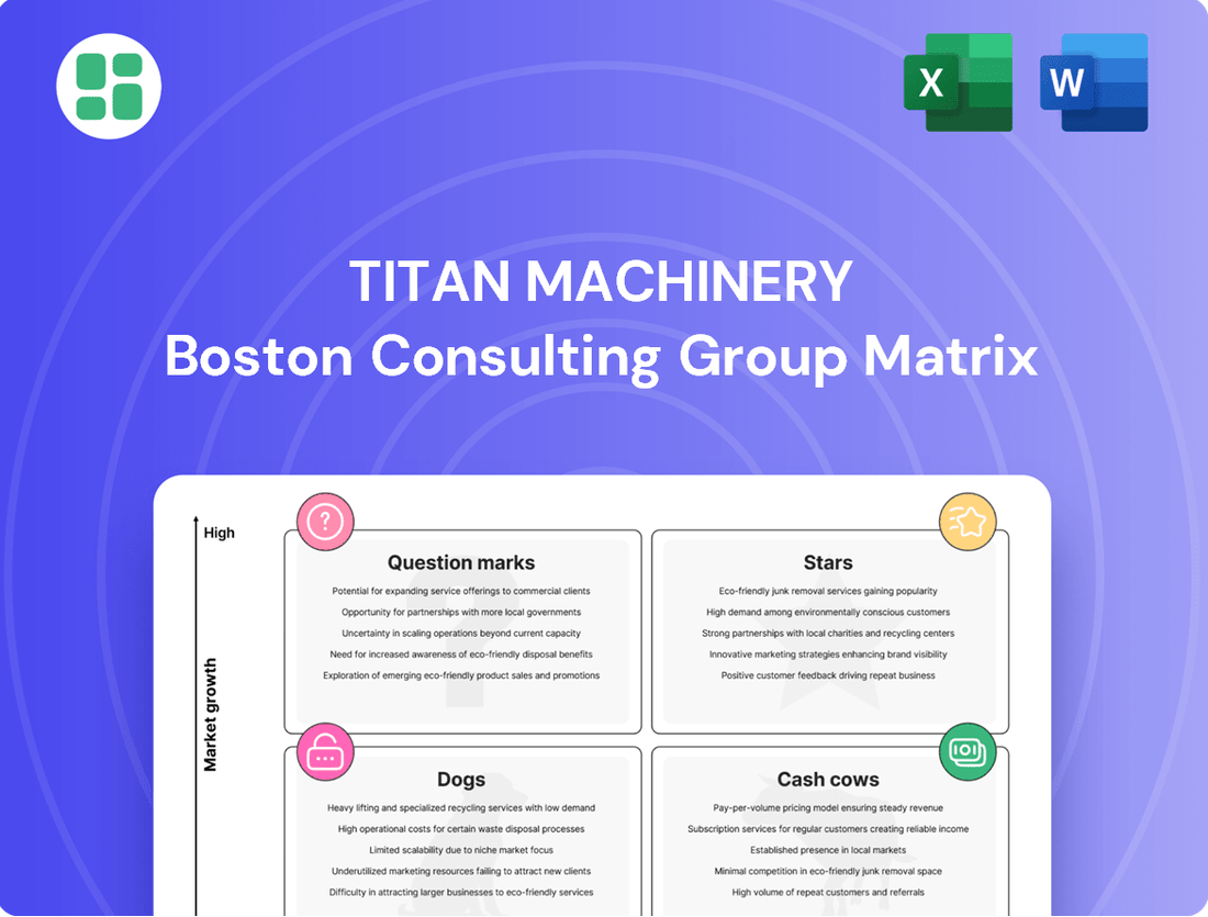 Titan Machinery Boston Consulting Group Matrix