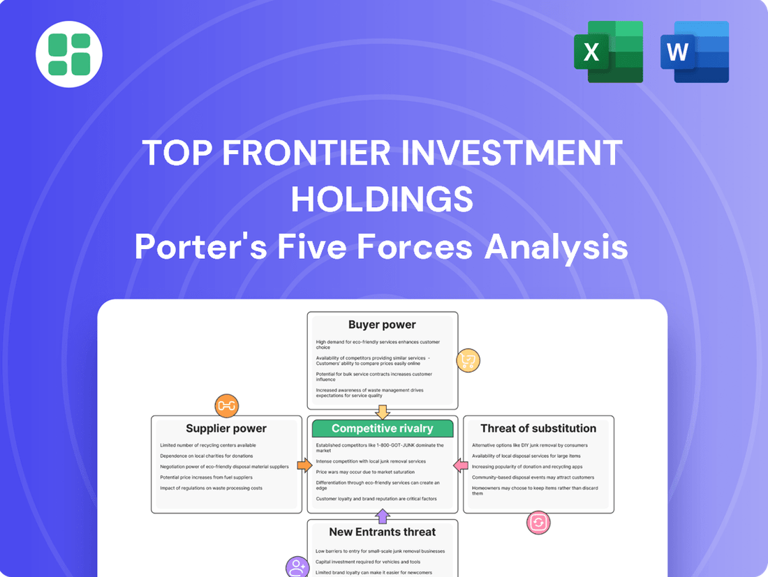 Top Frontier Investment Holdings Porter's Five Forces Analysis