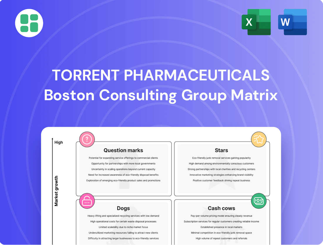 Torrent Pharmaceuticals Boston Consulting Group Matrix