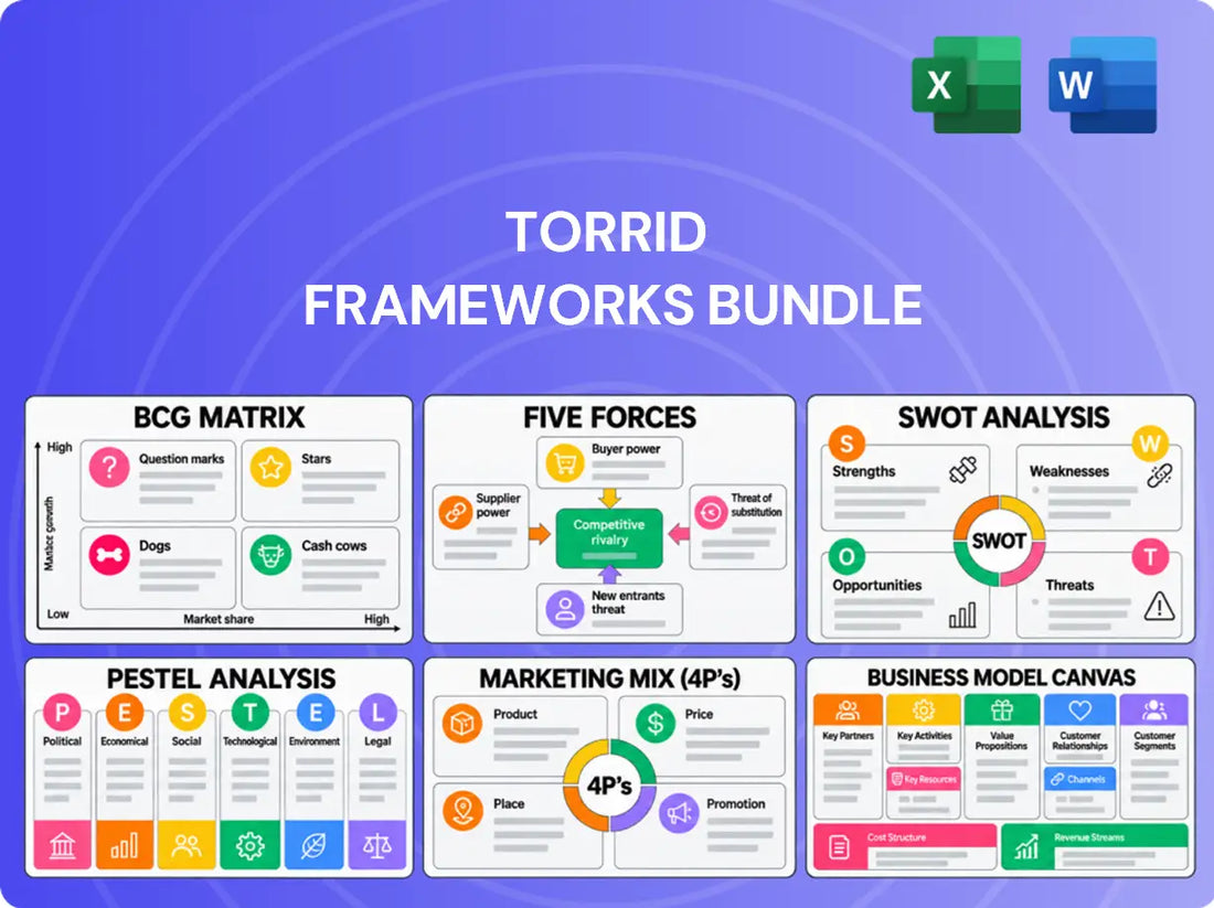 Torrid Company Analysis