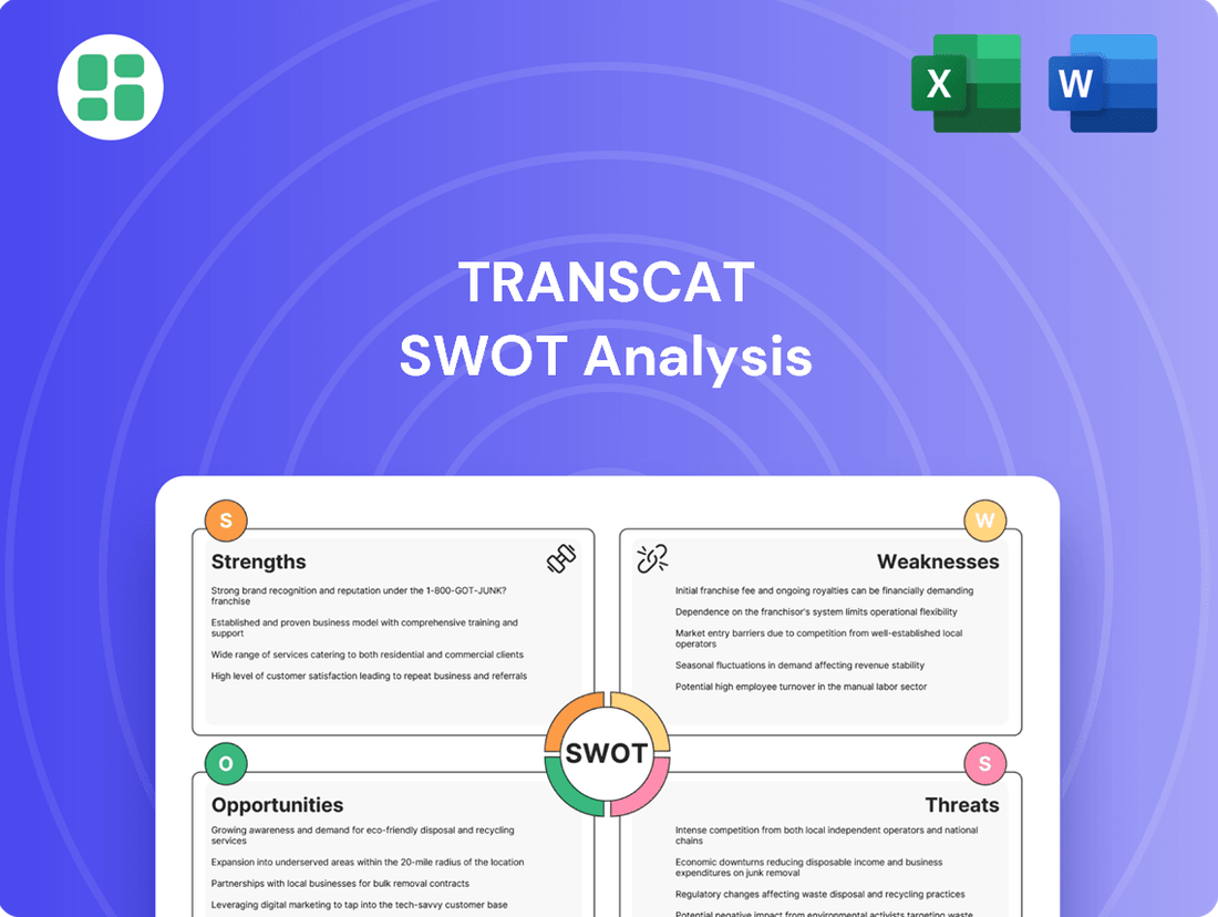 Transcat SWOT Analysis