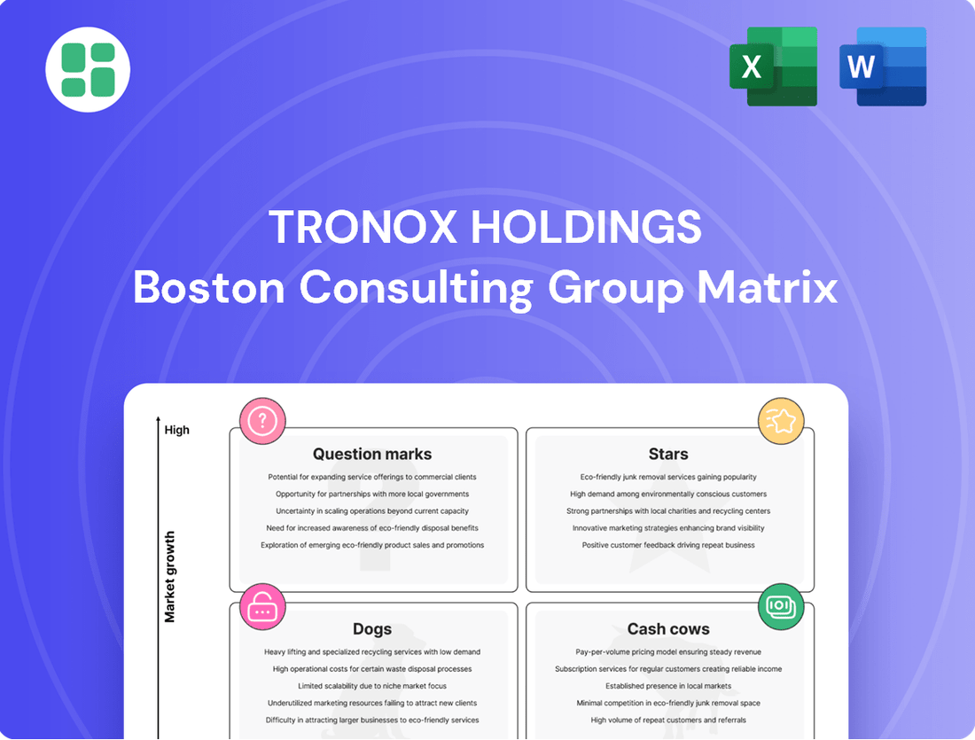 Tronox Holdings Boston Consulting Group Matrix