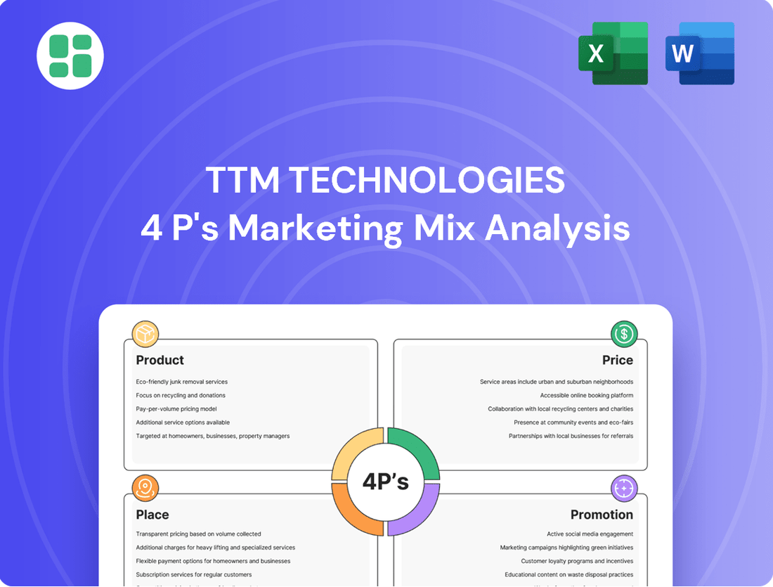 TTM Technologies Marketing Mix
