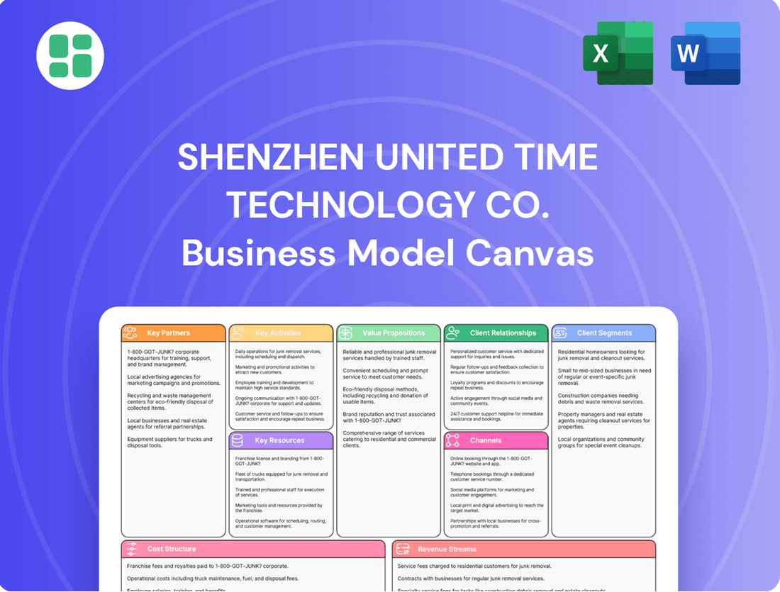 Shenzhen United Time Technology Co. Business Model Canvas