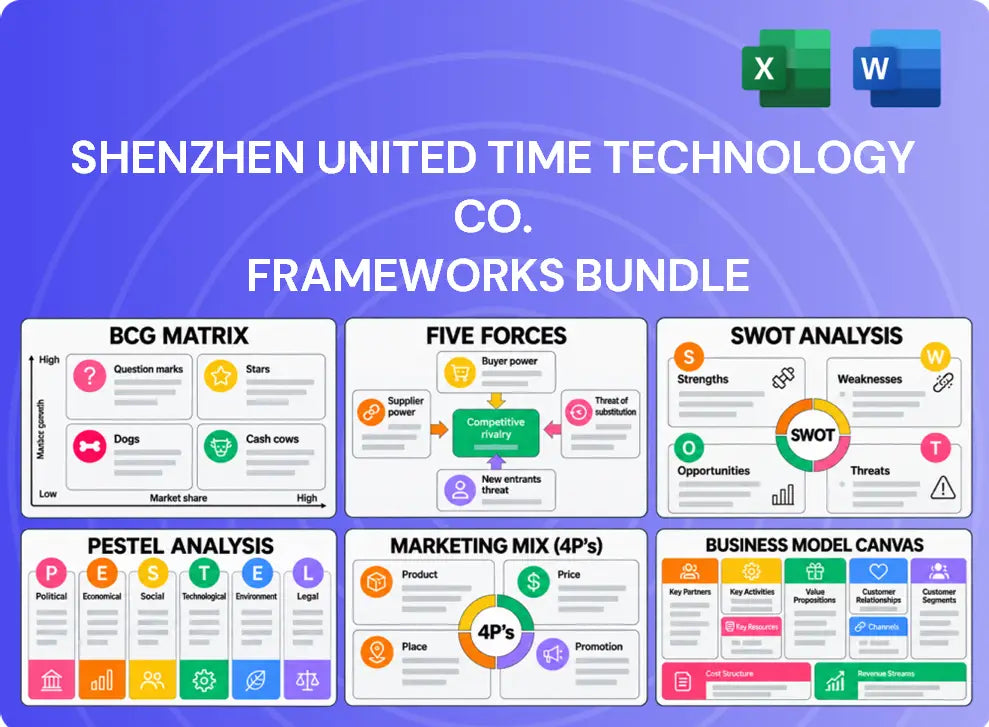 Shenzhen United Time Technology Co. Company Analysis