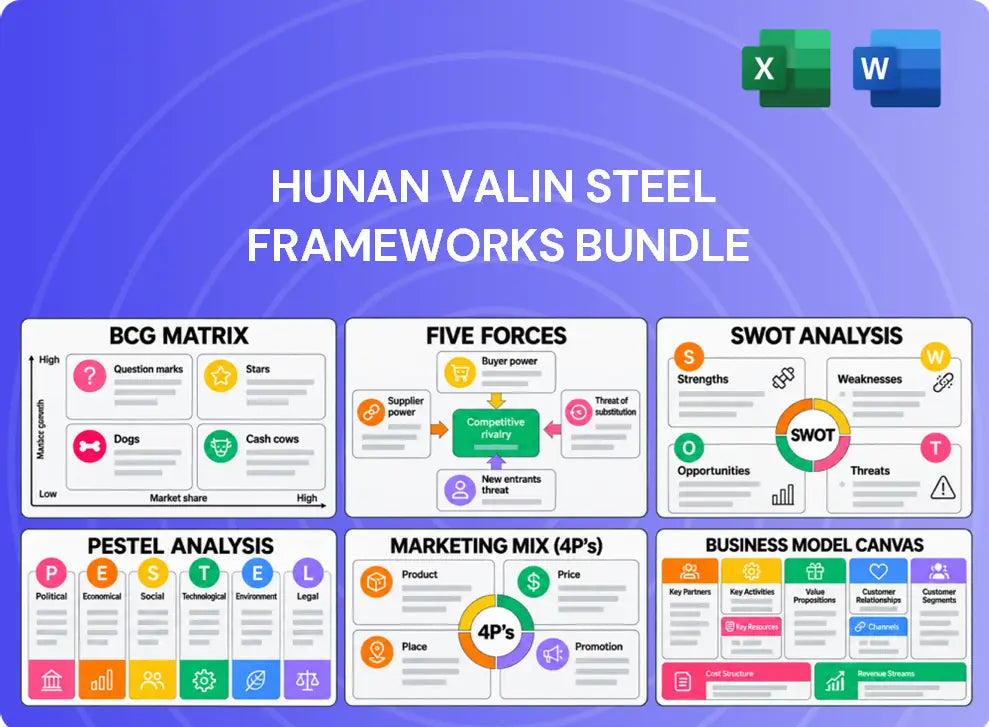 Hunan Valin Steel Company Analysis