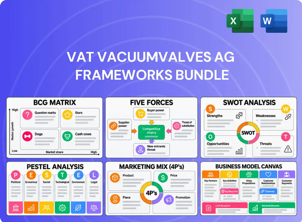 VAT Vacuumvalves AG Company Analysis
