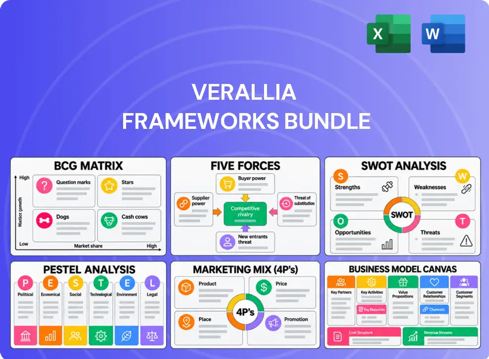 Verallia Company Analysis