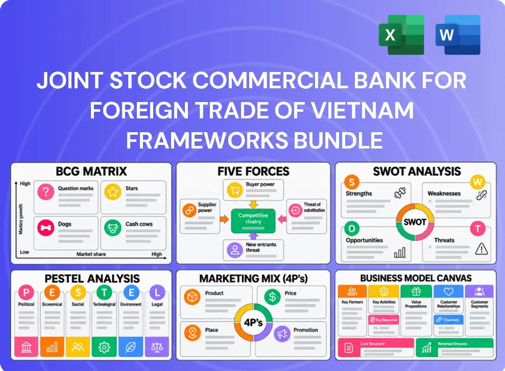Joint Stock Commercial Bank for Foreign Trade of Vietnam Company Analysis