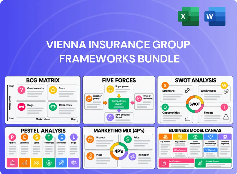 Vienna Insurance Group Company Analysis