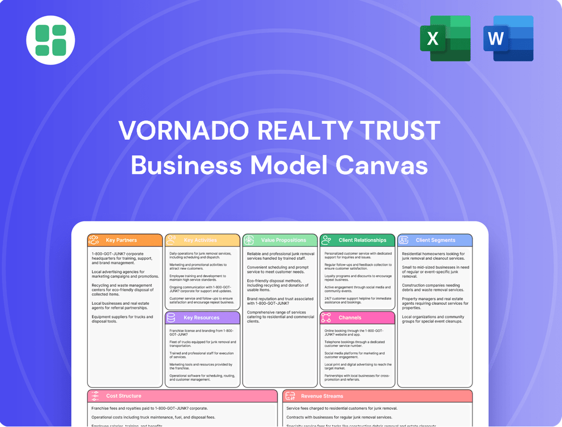 Vornado Realty Trust Business Model Canvas