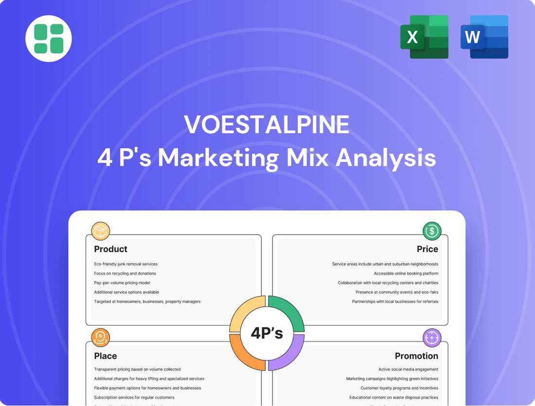 Voestalpine Marketing Mix