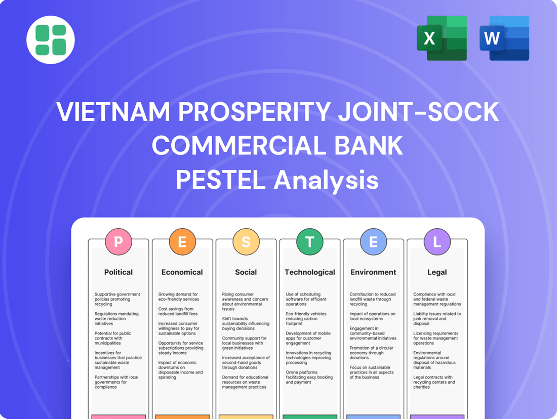 Vietnam Prosperity Joint-sock Commercial Bank PESTLE Analysis