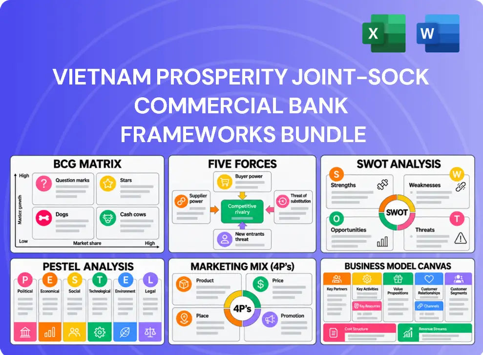 Vietnam Prosperity Joint-sock Commercial Bank Company Analysis