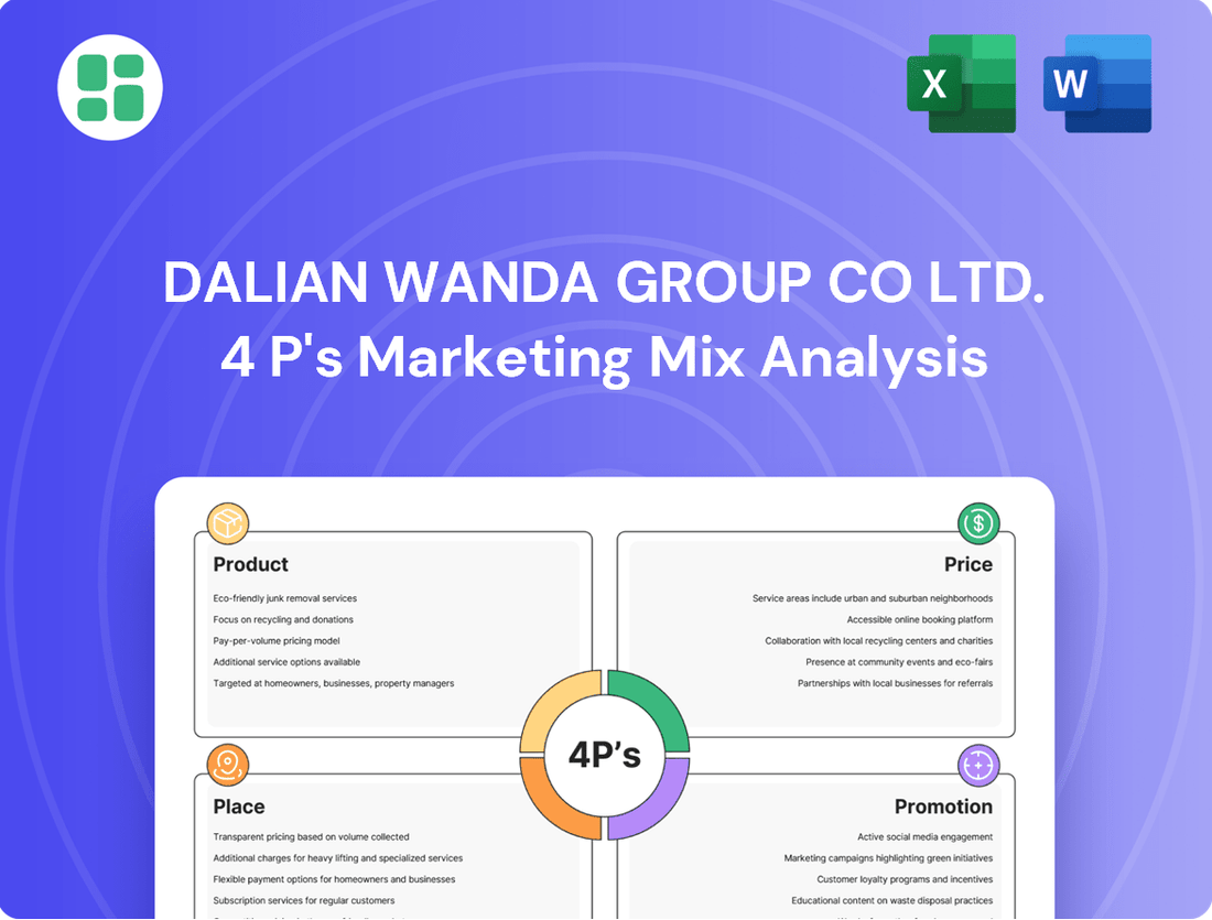 Dalian Wanda Group Co Ltd. Marketing Mix