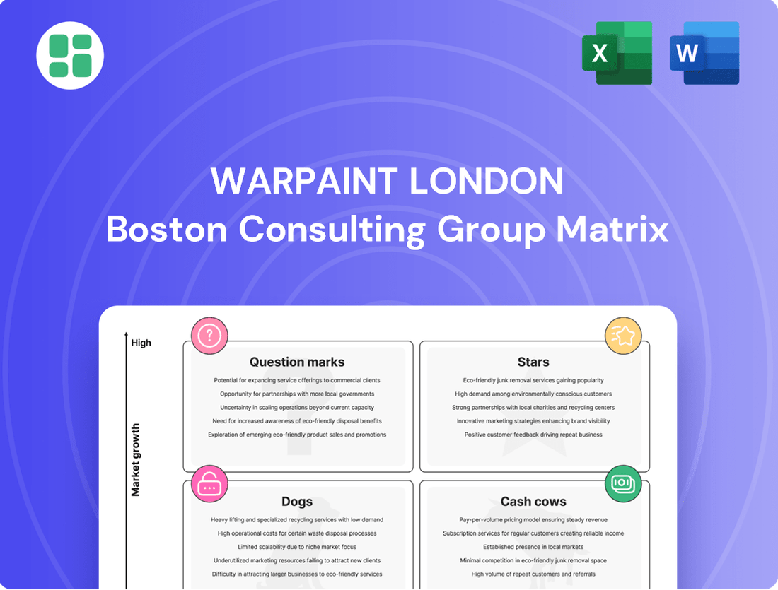 Warpaint London Boston Consulting Group Matrix