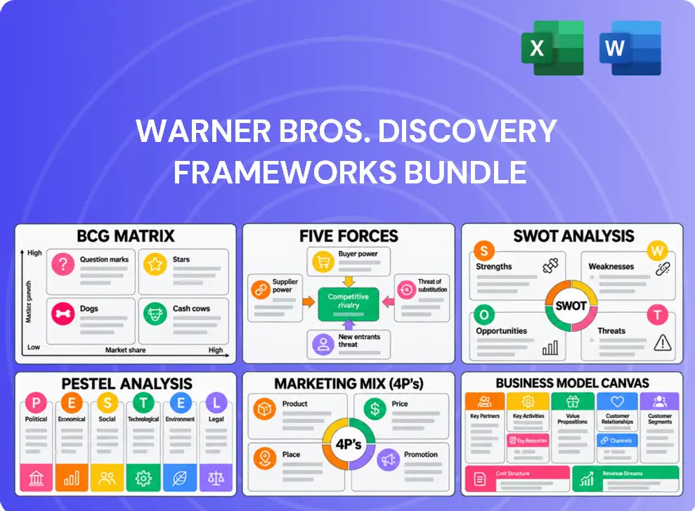 Warner Bros. Discovery Company Analysis