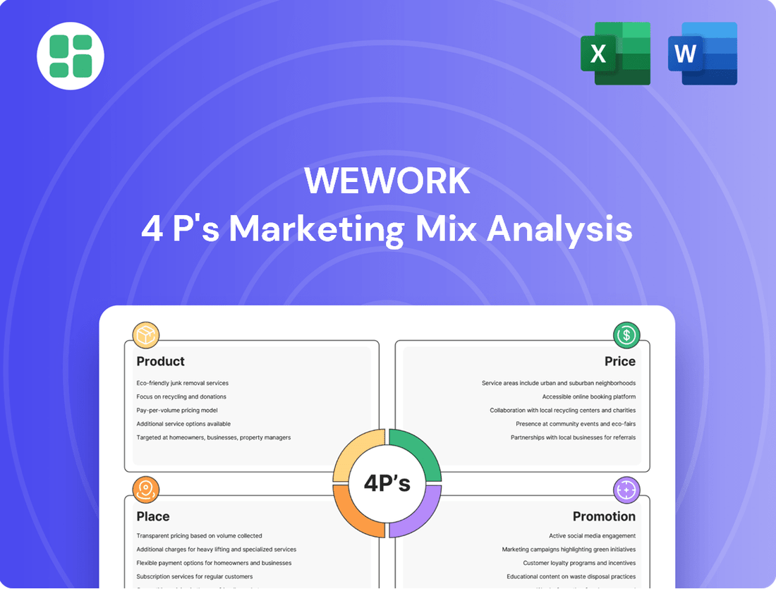 WeWork Marketing Mix