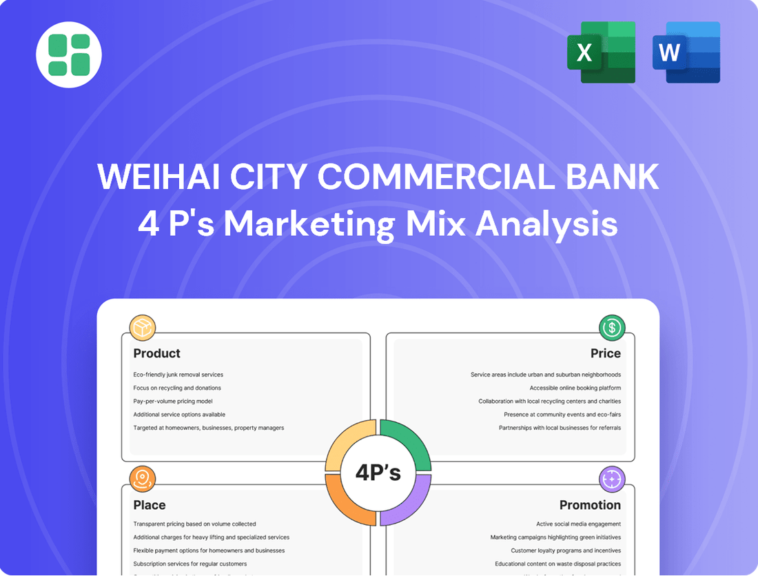 Weihai City Commercial Bank Marketing Mix
